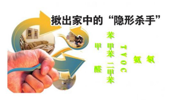 如何辨別除甲醛誤區(qū)？不看后悔一輩子！,甲醛誤區(qū)，甲醛，除甲醛誤區(qū)
