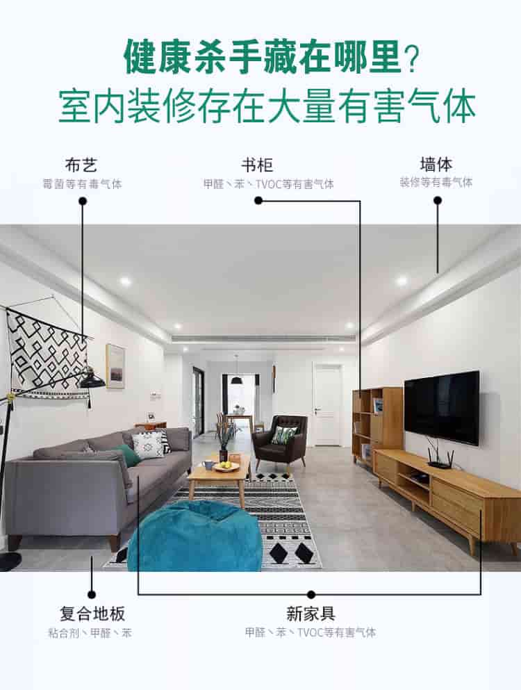 健康殺手藏在哪里？室內(nèi)裝修存在大量有害氣體，布藝，書柜，墻體，復(fù)合地板，新家具