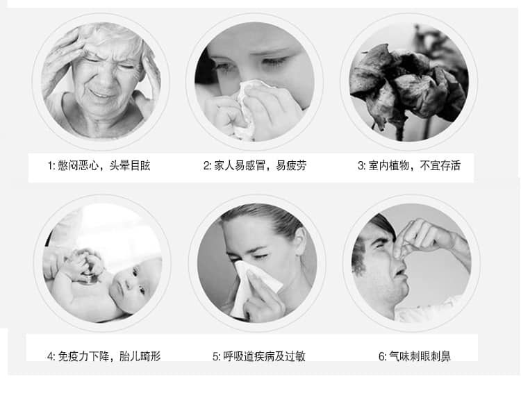 1: 憋悶惡心，頭暈?zāi)垦?，2: 家人易感冒，易疲勞，3: 室內(nèi)植物，不宜存活，4: 免疫力下降，胎兒畸形，5: 呼吸道疾病及過(guò)敏，6: 氣味刺眼刺鼻