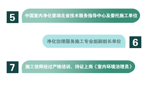1、全國首創(chuàng)“家庭環(huán)保服務(wù)顧問”式服務(wù)  2、全國室內(nèi)環(huán)境凈化治理行業(yè)“甲級”施工資質(zhì)證書  3、中國室內(nèi)環(huán)境凈化治理行業(yè)“甲級”能力等級證書  4、中國室內(nèi)環(huán)境凈化專業(yè)委員會副主任會員單位；  5、中國室內(nèi)凈化委湖北省技術(shù)服務(wù)指導(dǎo)中心及委托施工單位；  6、凈化治理服務(wù)施工專業(yè)組副組長單位；  7、施工技師經(jīng)過嚴(yán)格培訓(xùn)、持證上崗《室內(nèi)環(huán)境治理員》。