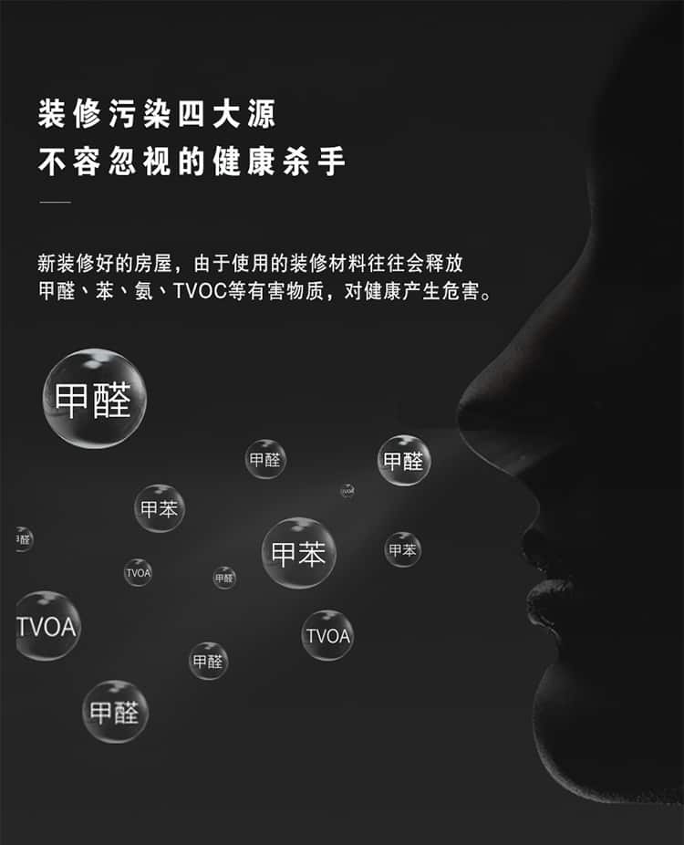 裝修污染四大源 不容忽視的健康殺手 新裝修好的房屋沒有雨使用的裝修材料往往會釋放甲醛、苯、氨、TVOC等有害物質，對健康產生危害。  身體的哪些警報？反應著室內已經超標嚴重！