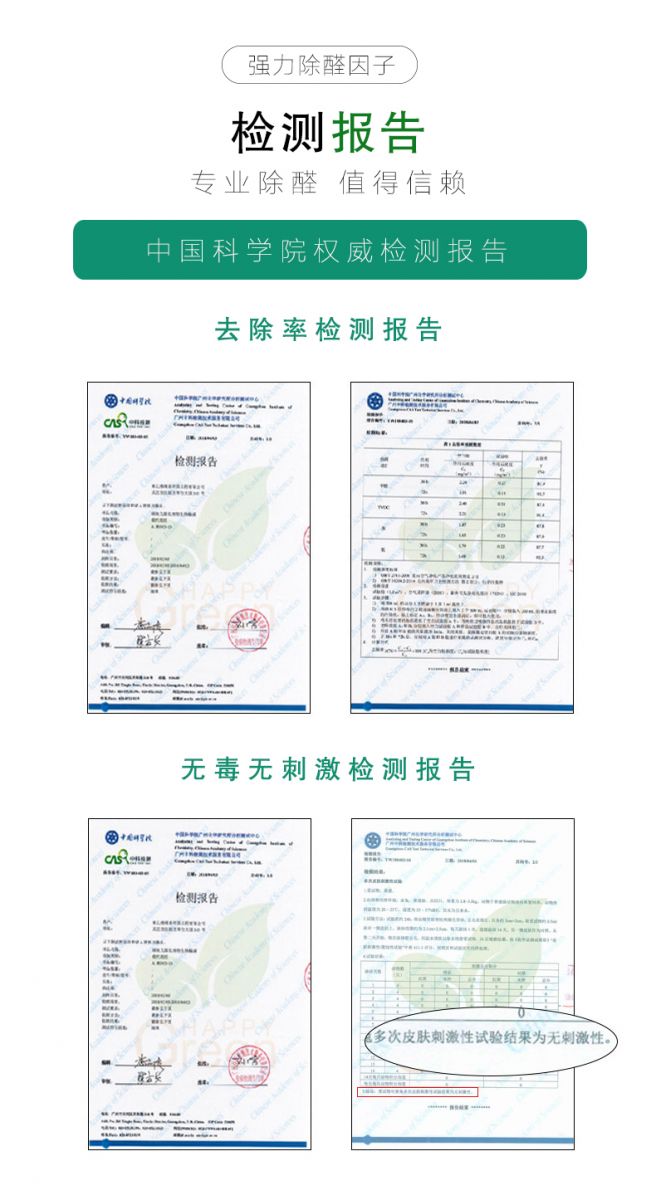 強(qiáng)力除醛因子 檢測(cè)報(bào)告 專業(yè)除醛 值得信賴  中國(guó)科學(xué)院權(quán)威檢測(cè)報(bào)告  甲醛去除率檢測(cè)報(bào)告 無(wú)毒無(wú)害檢測(cè)報(bào)告