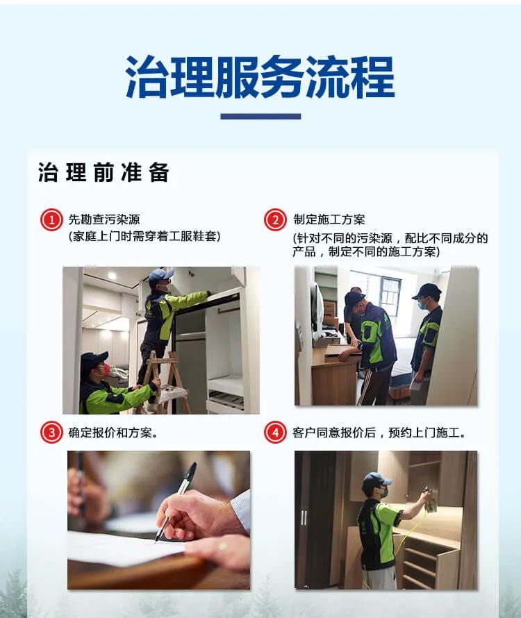 治理服務(wù)流程,治理前準(zhǔn)備,先勘查污染源 (家庭上門時(shí)需穿著工服鞋套),制定施工方案,確定報(bào)價(jià)和方案,客戶同意報(bào)價(jià)后，預(yù)約上門施工