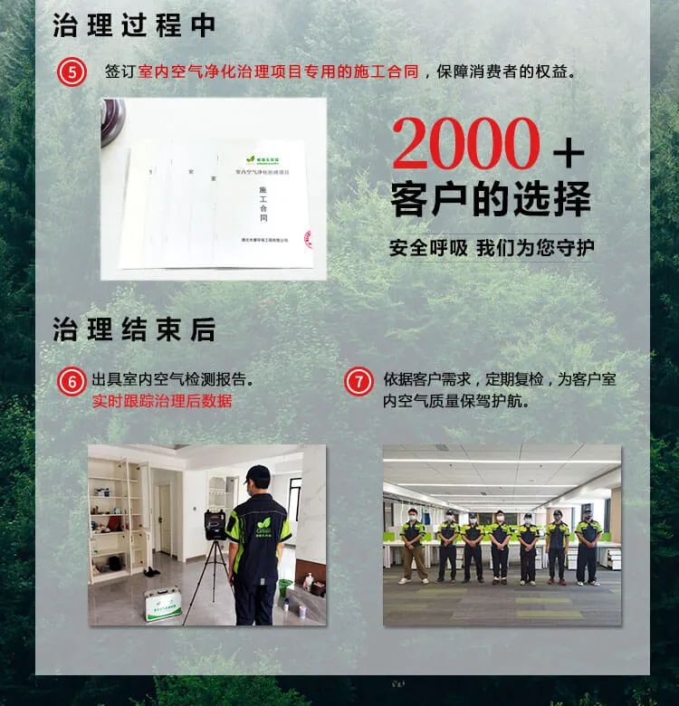 治理過程中,簽訂室內(nèi)空氣凈化治理項(xiàng)目專用的施工合同，保障消費(fèi)者的權(quán)益,治理結(jié)束后,出具室內(nèi)空氣檢測(cè)報(bào)告實(shí)時(shí)跟蹤治理后數(shù)據(jù),依據(jù)客戶需求，定期復(fù)檢，為客戶室內(nèi)空氣質(zhì)量保駕護(hù)航