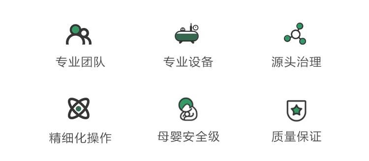 專(zhuān)業(yè)團(tuán)隊(duì),專(zhuān)業(yè)設(shè)備, 母嬰安全級(jí),精細(xì)化操作, 源頭治理, 質(zhì)量保證